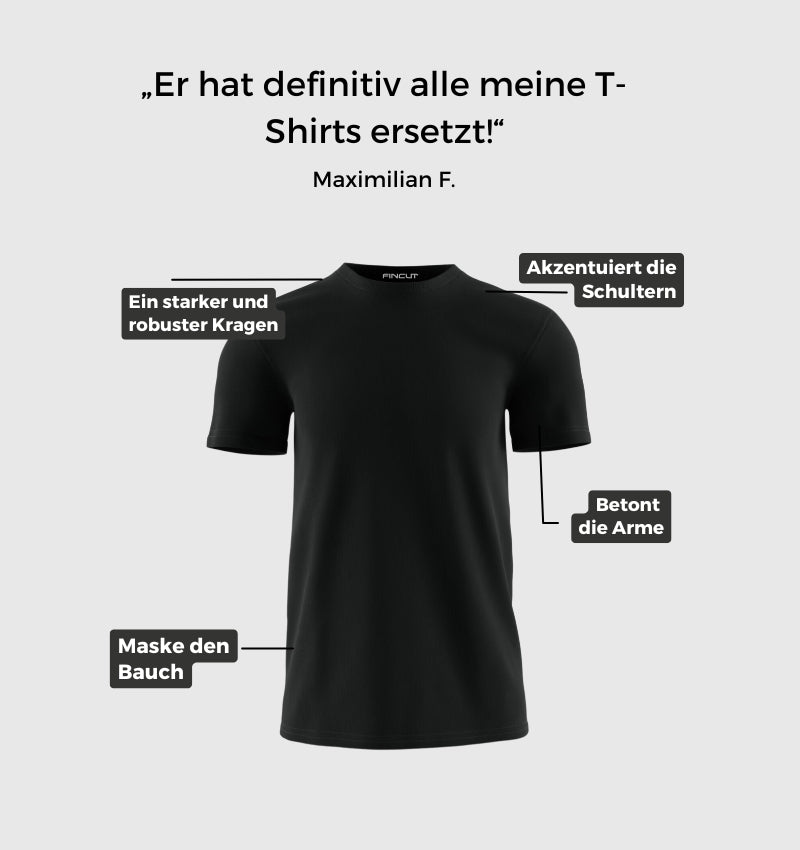 Camiseta Tech – Primera versión